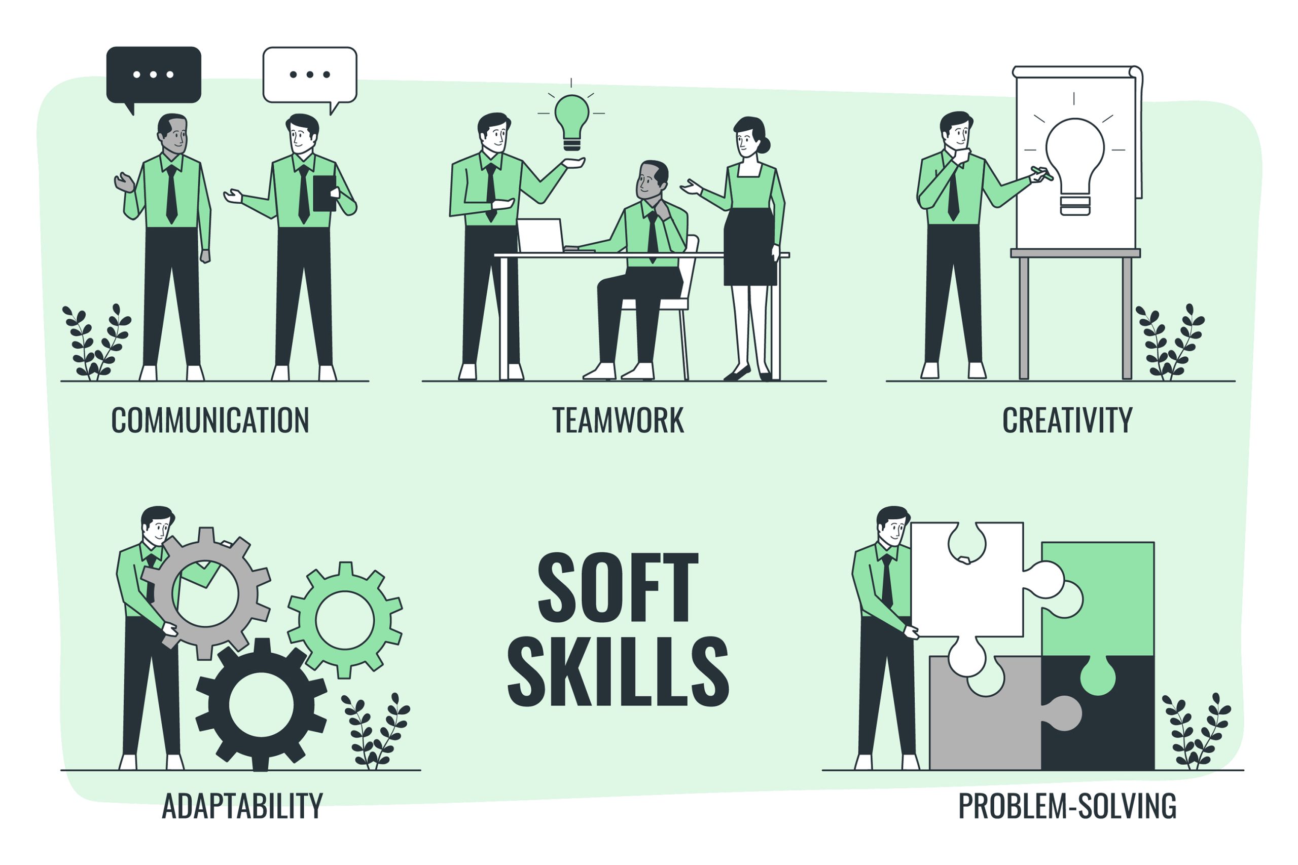 Soft Skills Development Course